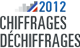 logo-chiffrage